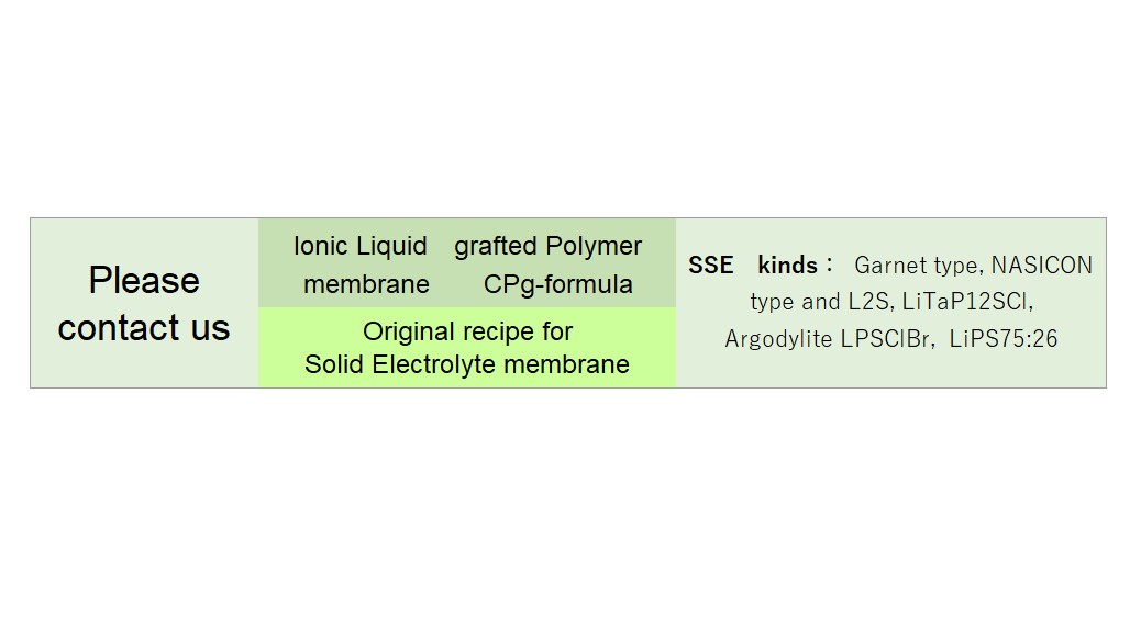 Ionic liquid grafted Polymer membrane SSE formula