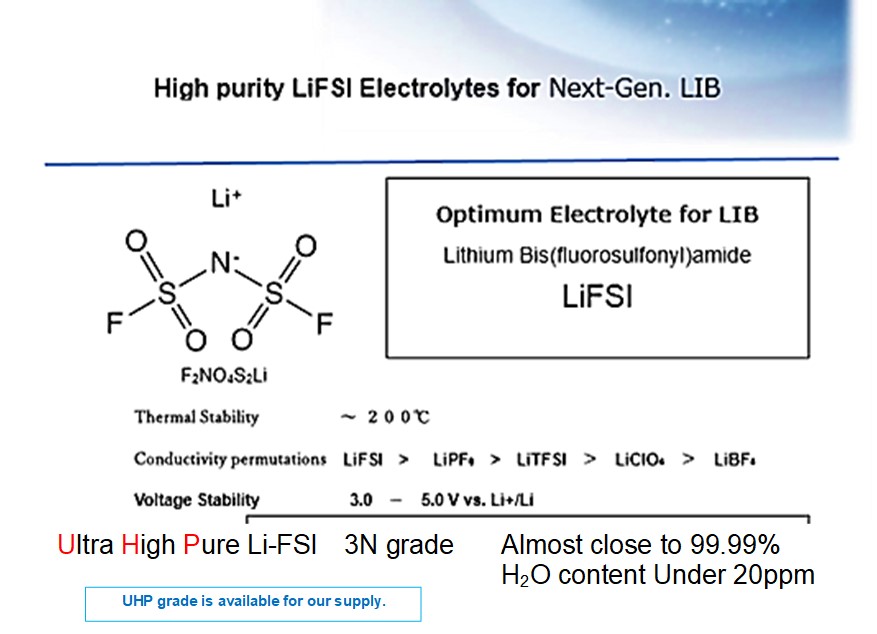 UHP grade of LiFSI